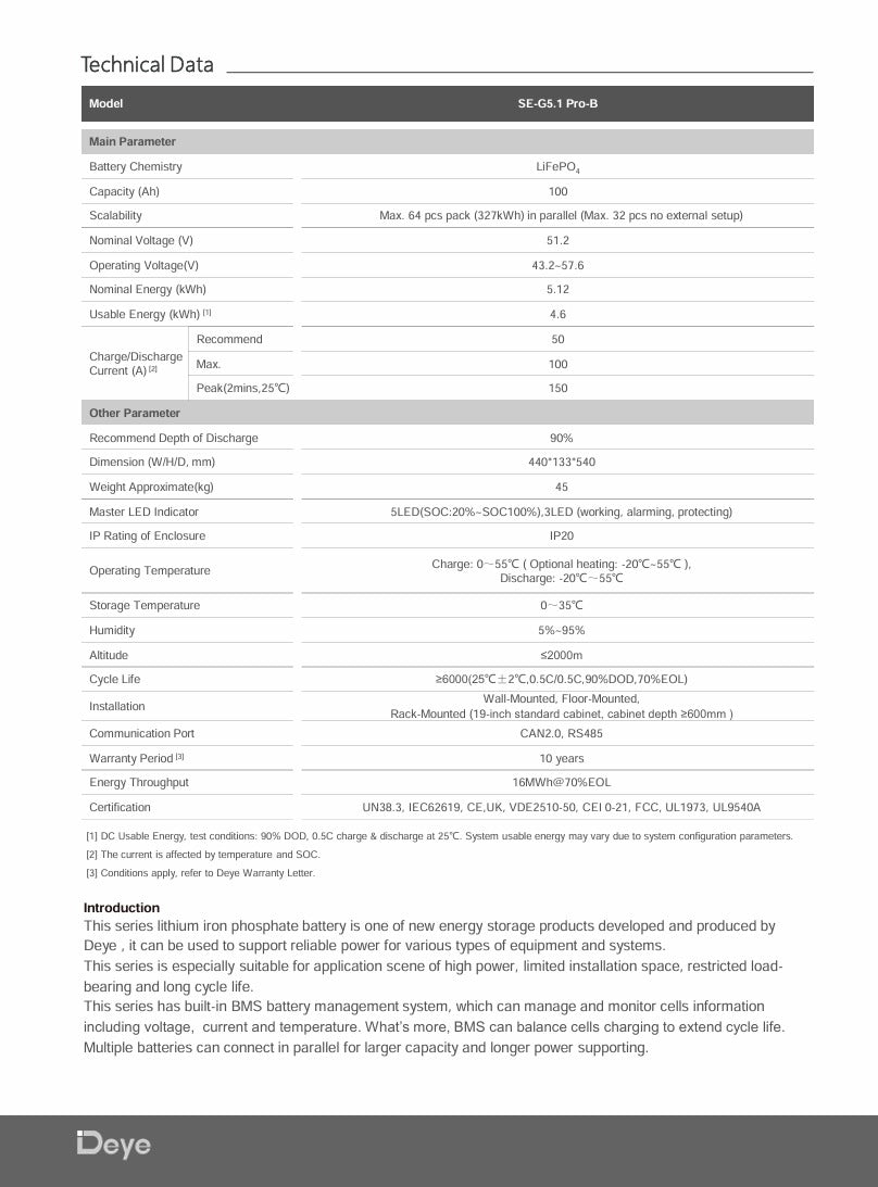 Deye SE-G5.1 Pro-B