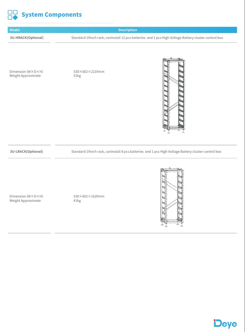 Deye BOS-G-PDU 2